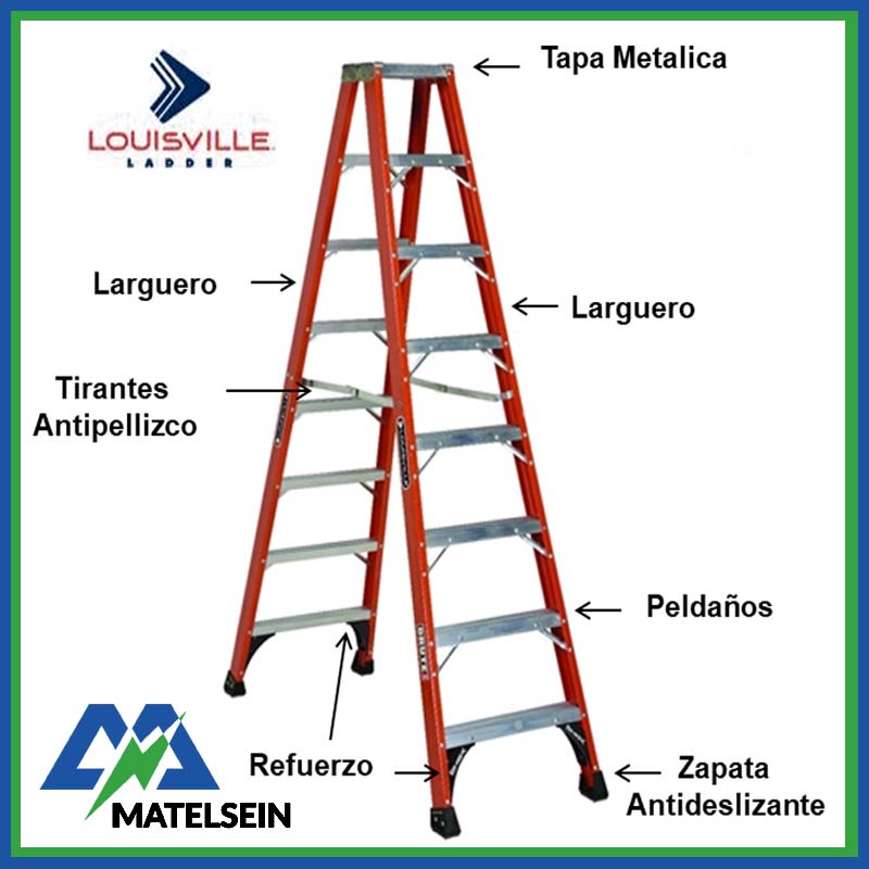 Parte Escaleras Tijera