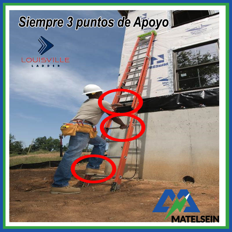 Protop 3 puntos